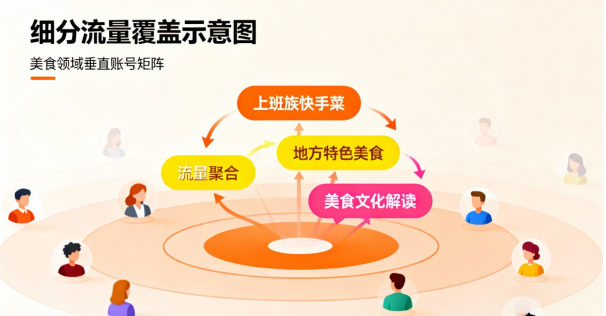 屏幕截图 2025-10-27 160309.png